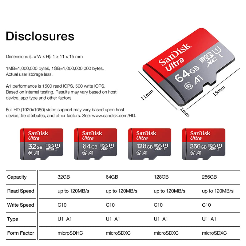 A1 Micro SDXC Memory Card Class 10 For Phone & Devices